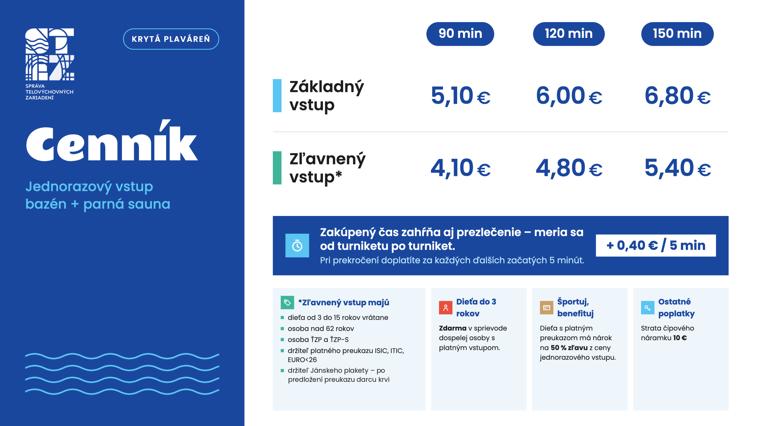 Cenník – krytá plaváreň, jednorazový vstup