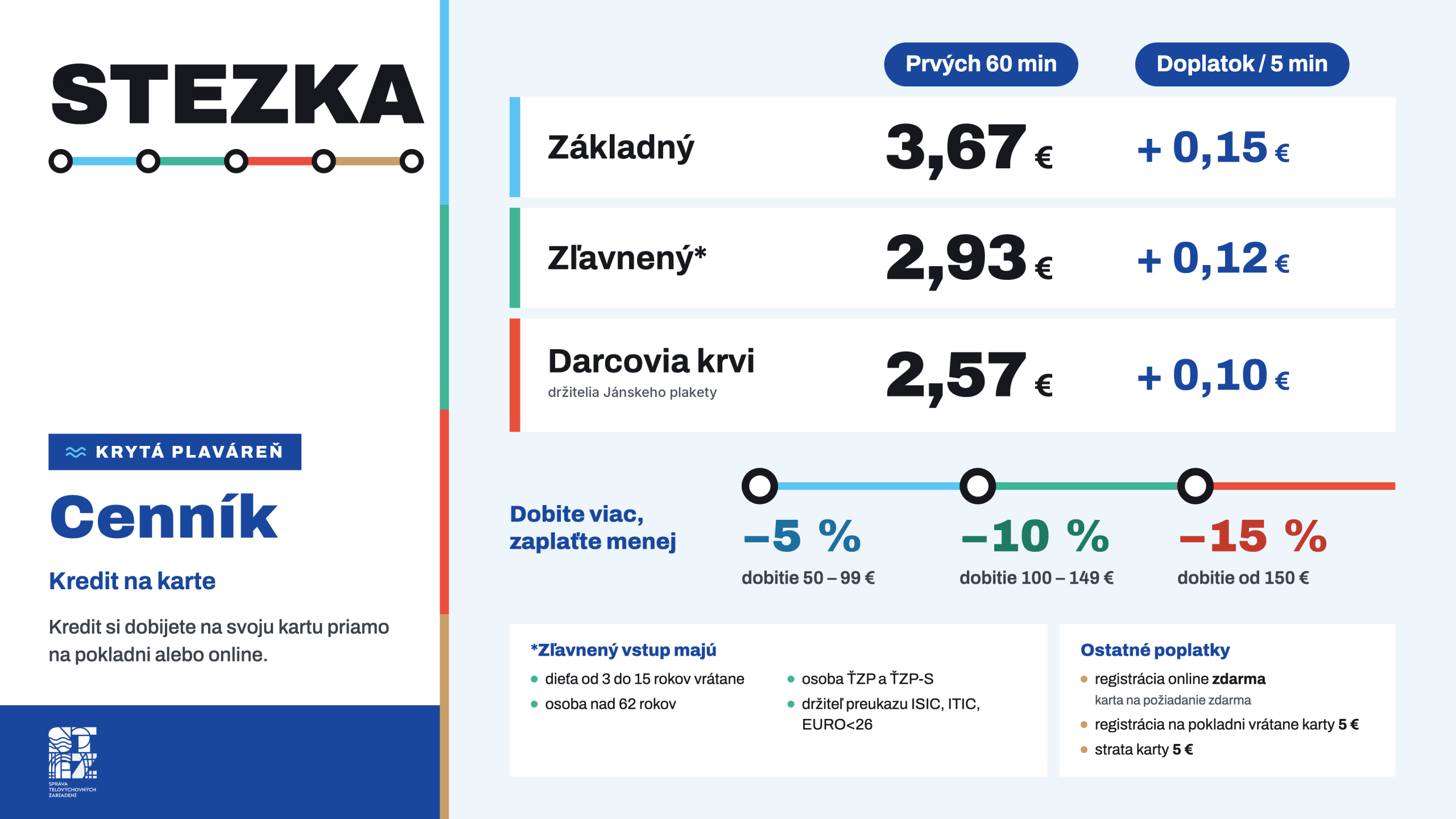 Cenník STEZKA – krytá plaváreň